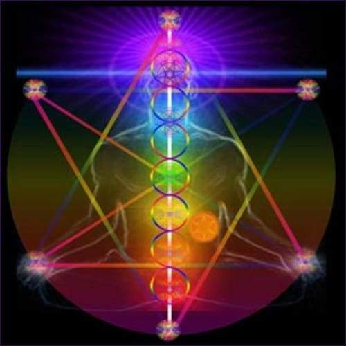 Magick Reiki Protection
