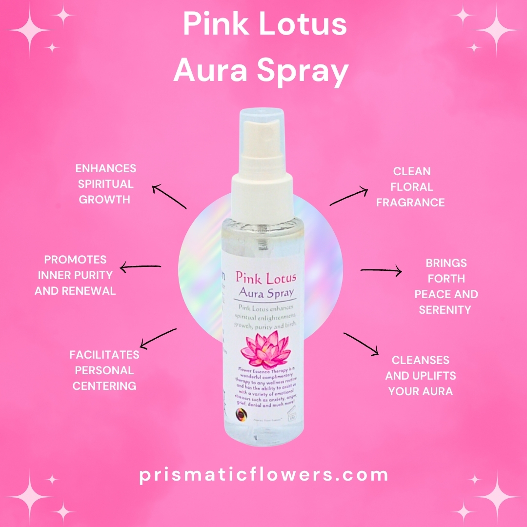 Pink Lotus Aura Spray