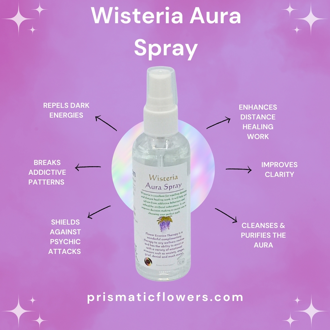 Wisteria Aura Spray